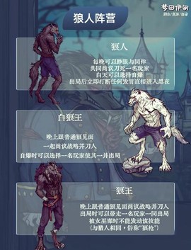 狼人杀游戏怎么分析[图1]