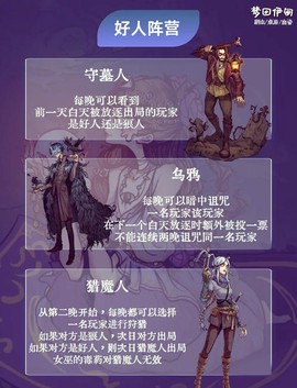 狼人杀游戏怎么分析[图2]