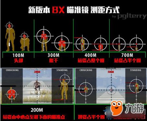 绝地大逃杀怎么调倍镜