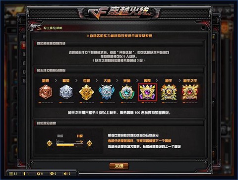 穿越火线tgp是什么[图1]