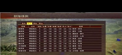 三国志13怎么咬人[图1]