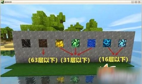 迷你世界怎么挖矿洞