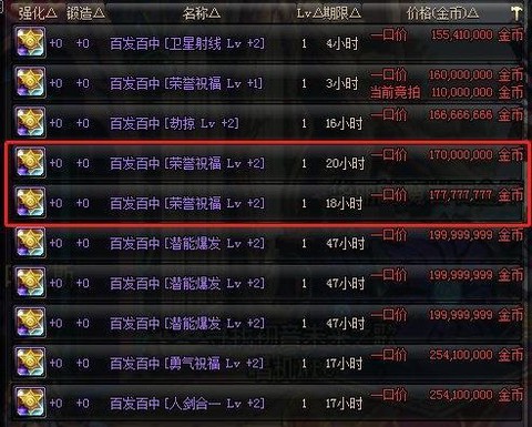 dnf奶爸荣誉有什么用[图2]