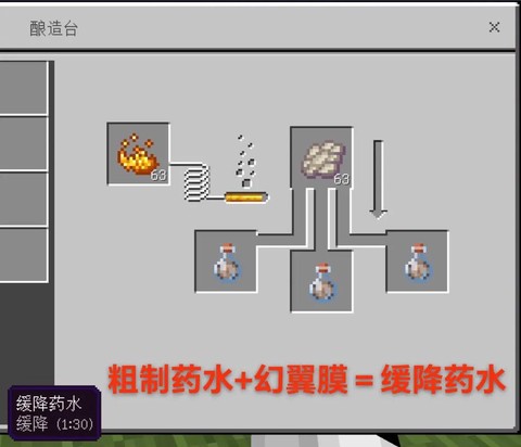 我的世界无限水怎么做[图1]