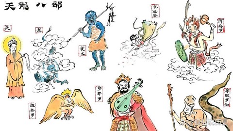 天龙八部是指佛教中的什么[图1]