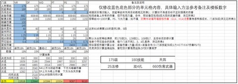 梦幻西游怎么算总伤[图1]