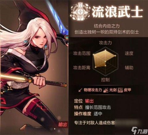 dnf流浪武士怎么样[图2]