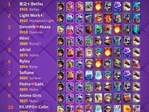 皇室战争排行榜怎么看[图1]