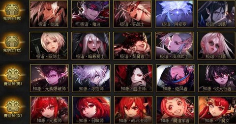 dnf怎么更换职业[图1]