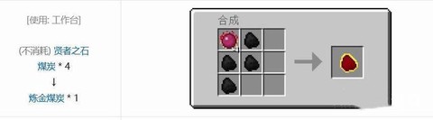 我的世界炼金炉怎么用[图1]