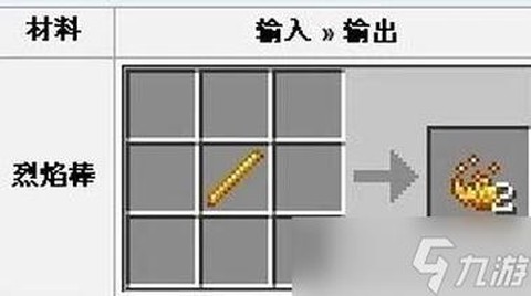 我的世界烈焰棒怎么得